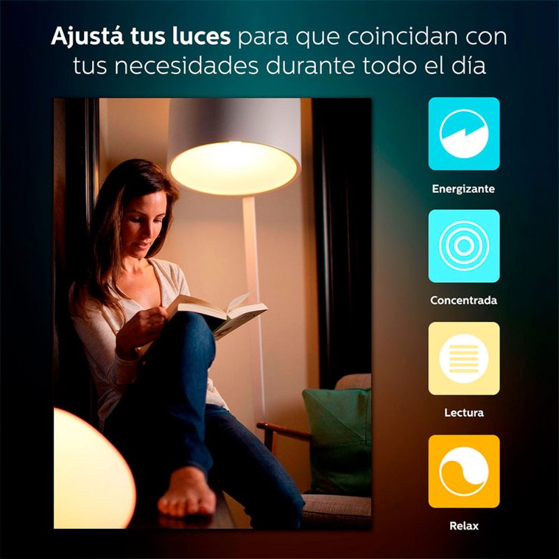 Sensor De Movimiento Philips Hue EU
