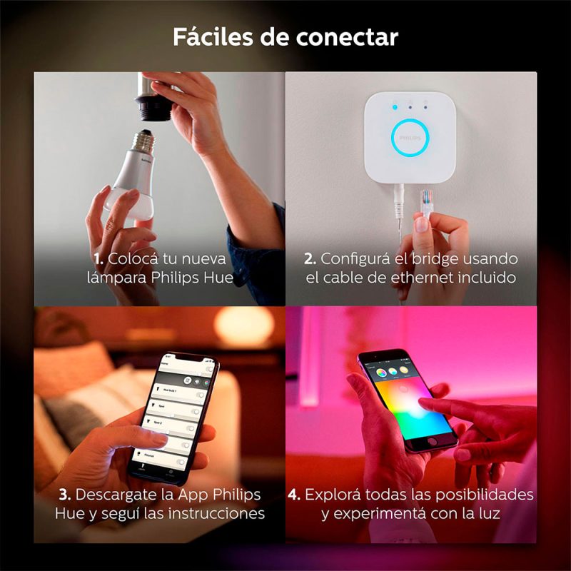 Sensor De Movimiento Philips Hue EU